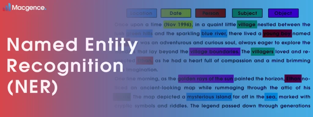 Unlock Potential of NER (Named Entity Recognition)